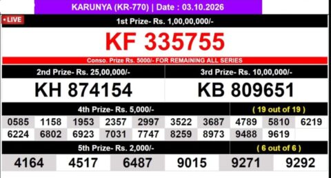 Today Kerala Lottery Result 3pm Karunya 03 10 2026