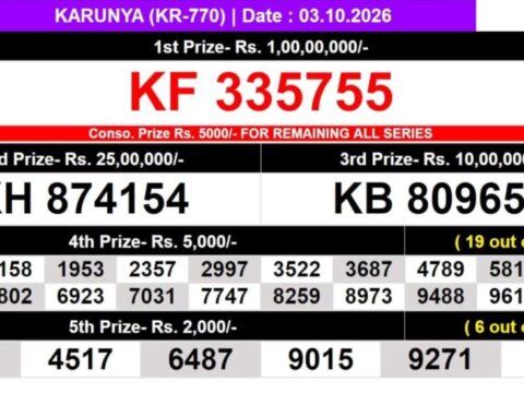 Today Kerala Lottery Result 3pm Karunya 03 10 2026