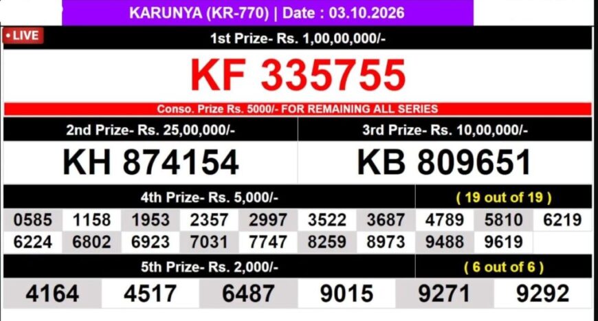 Today Kerala Lottery Result 3pm Karunya 03 10 2026